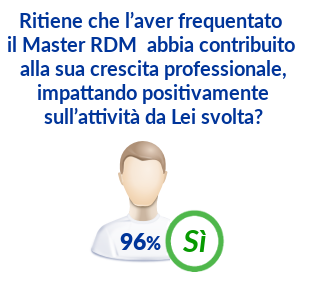 opinioni master rdm